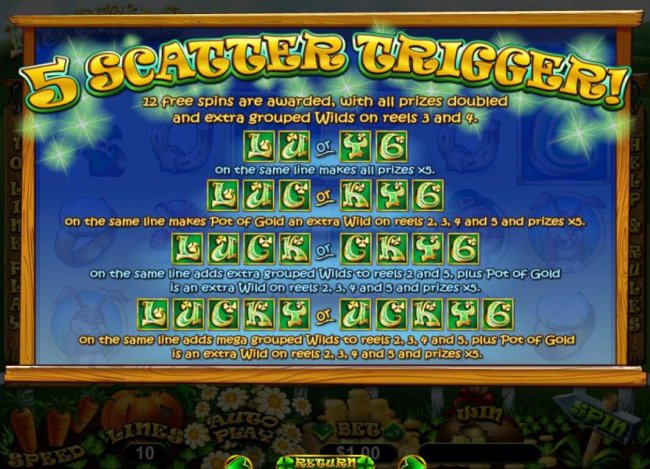 Free Slots 247 - 5 Scatters trigger 12 free spins with all prizes doubled and extra grouped wilds on reels 3 and 4.