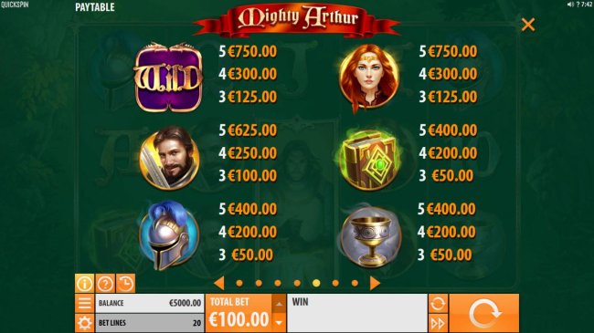 Free Slots 247 image of Mighty Arthur