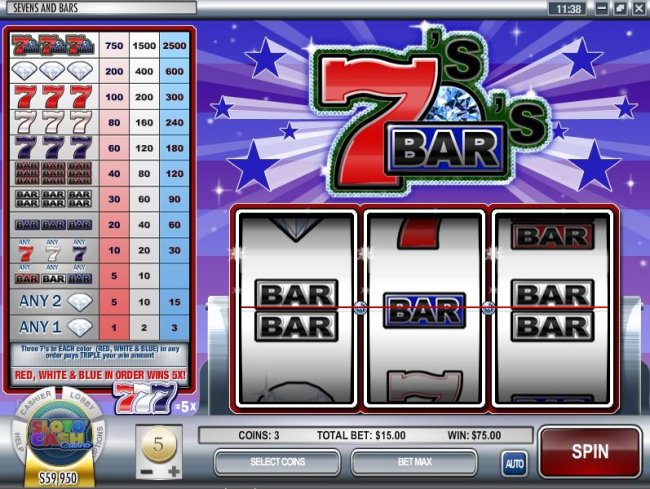 Images of Sevens and Bars