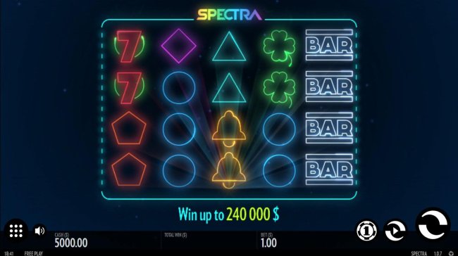 Spectra by Free Slots 247