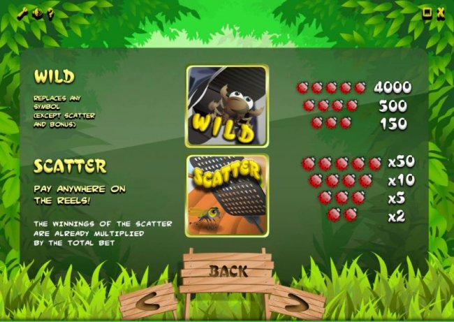 wild and scatter symbols paytable - Free Slots 247