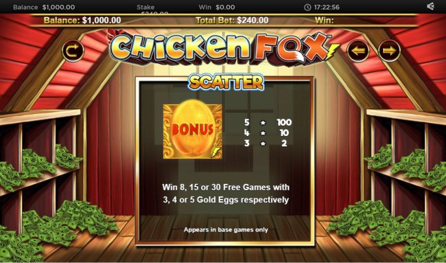 Free Slots 247 image of Chicken Fox