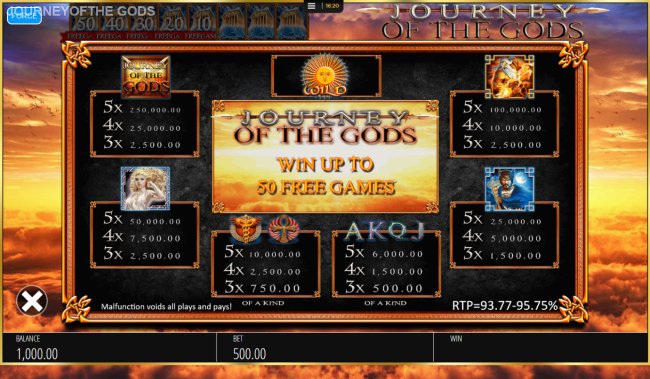 Images of Journey of the Gods