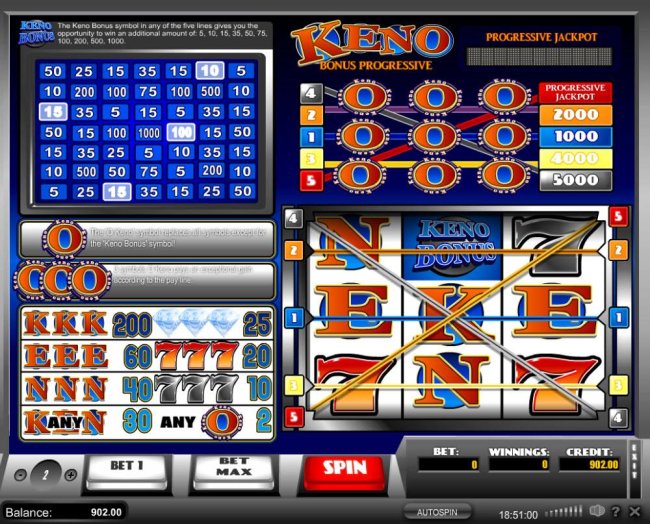 Keno by Free Slots 247