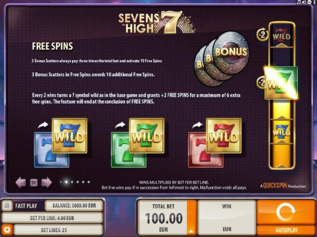 Sevens High by Free Slots 247