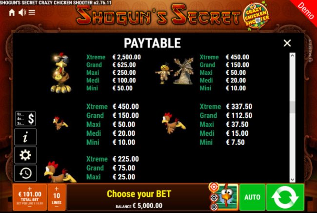 Free Slots 247 - Feature Paytable