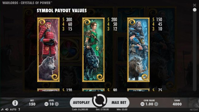 Free Slots 247 - High value slot game symbols paytable, icons based upon the three main characters of the game, Samurai (red), Priestess (green) and Barbarian (blue).