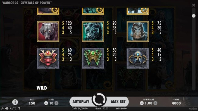 Free Slots 247 image of Warlords Crystals of Power