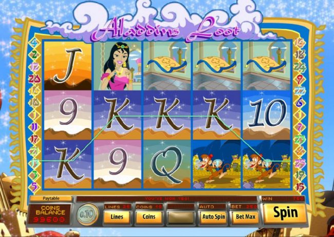Free Slots 247 image of Aladdin's Loot