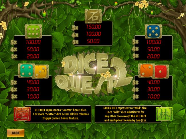 Dice Quest 2 by Free Slots 247