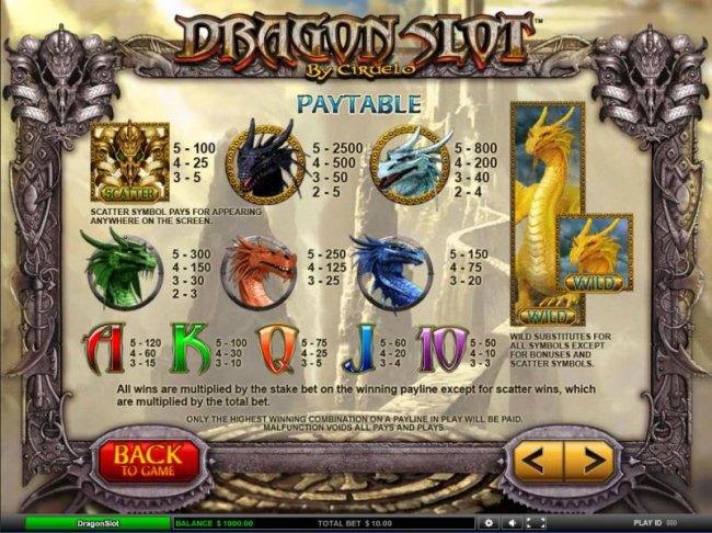 Dragon Slot by Free Slots 247