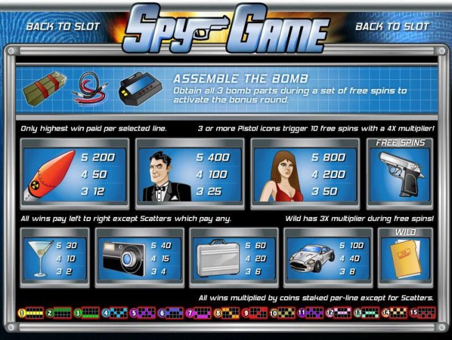 Spy Game by Free Slots 247