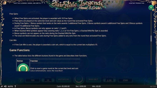 Fairytale Legends Hansel & Gretel by Free Slots 247