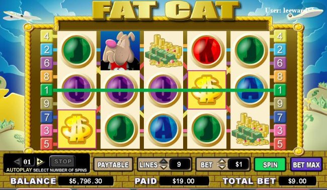 Fat Cat by Free Slots 247