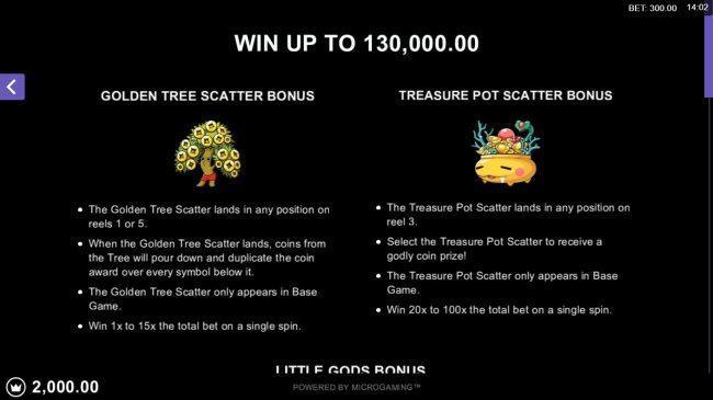 Lucky Little Gods by Free Slots 247