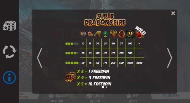 Super Dragons Fire by Free Slots 247