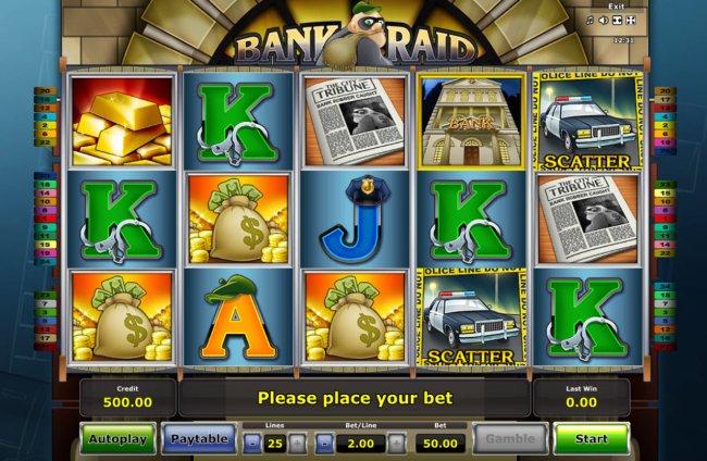 Free Slots 247 image of Bank Raid