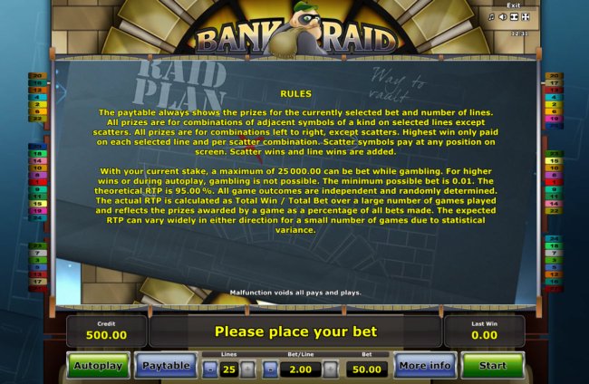 Images of Bank Raid