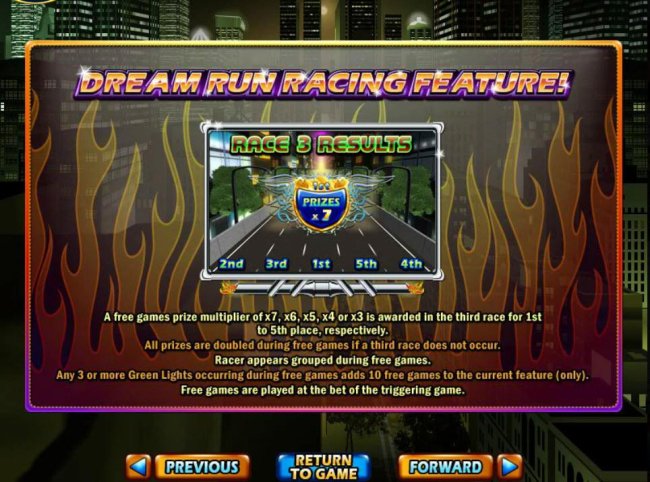 A free games prize multiplier of x7, x6, x5, x4 or x3 is awarded in the third race for 1st to 5th place, respectively. by Free Slots 247