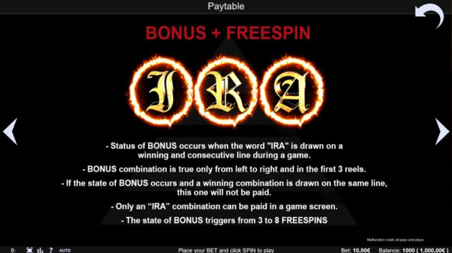 Ira's Rage by Free Slots 247