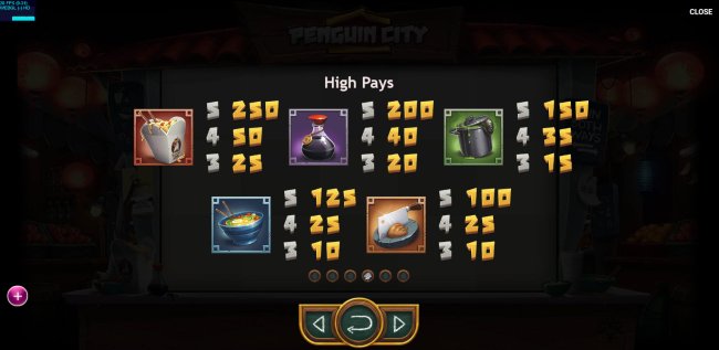 High Value Symbols - Free Slots 247