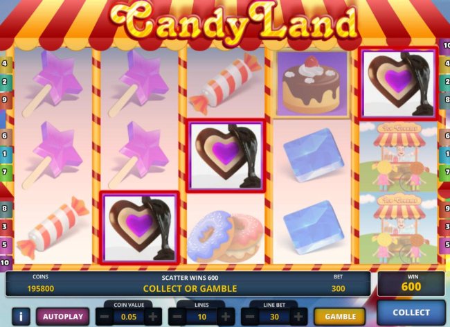 Free Slots 247 image of Candy Land