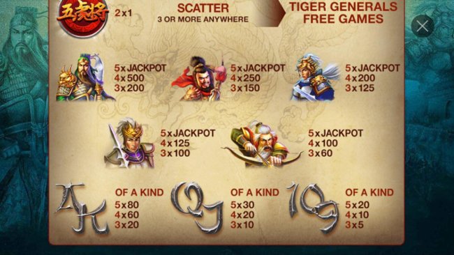 Five Tiger Generals screenshot