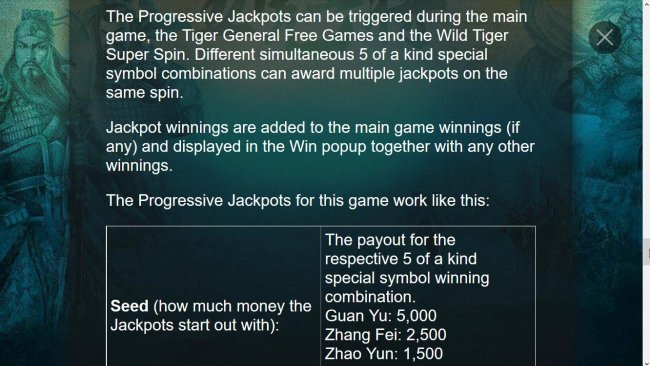 Free Slots 247 - Progressive Jackpots Rules
