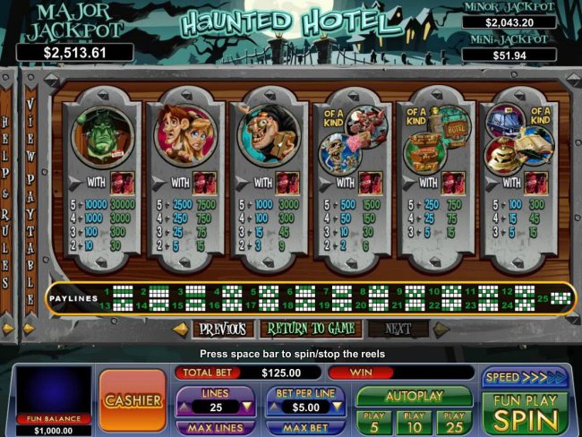 Free Slots 247 image of Haunted Hotel
