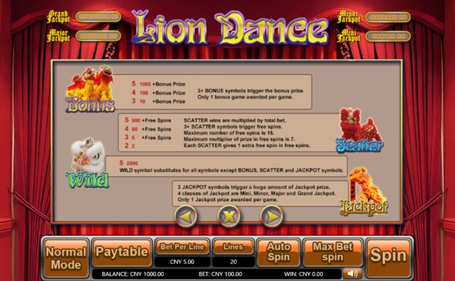 Free Slots 247 image of Lion Dance