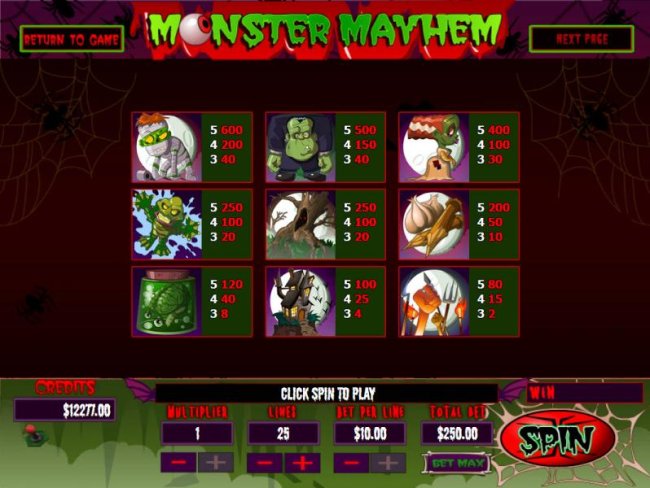 Monster Mayhem screenshot