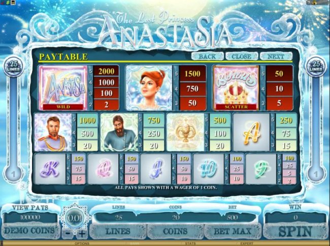 Free Slots 247 image of The Lost Princess Anastasia