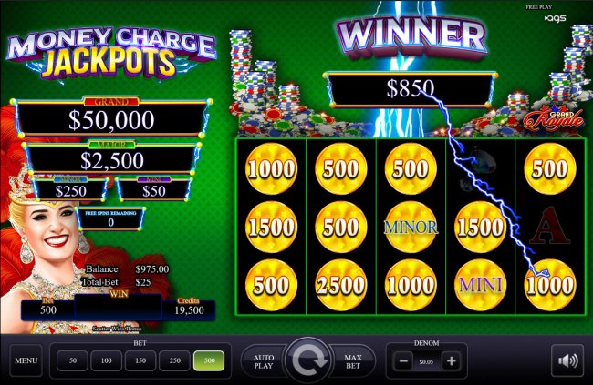 Total Feature Payout by Free Slots 247