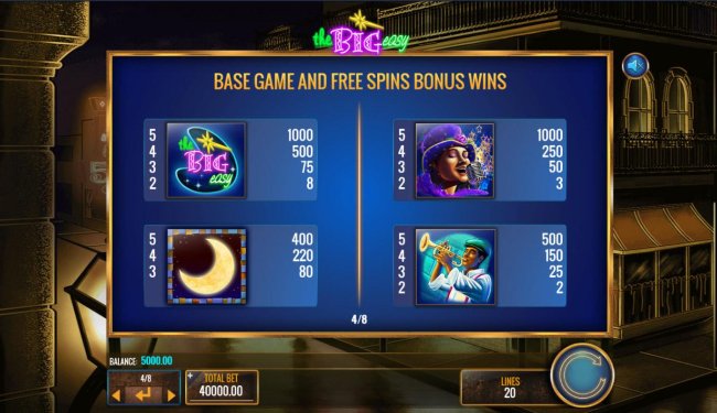 The Big Easy by Free Slots 247