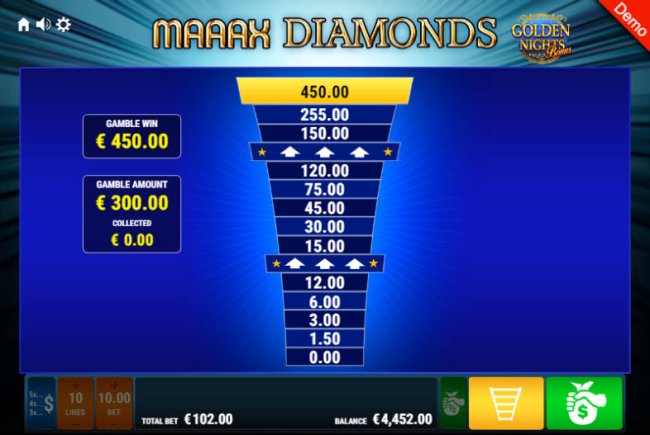 Maaax Diamonds Golden Nights Bonus by Free Slots 247