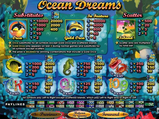 Ocean Dreams screenshot