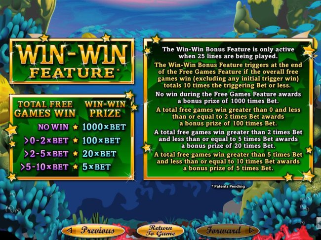 Free Slots 247 image of Ocean Dreams