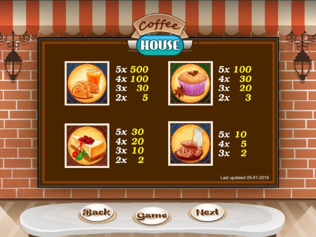 Free Slots 247 image of Coffee House