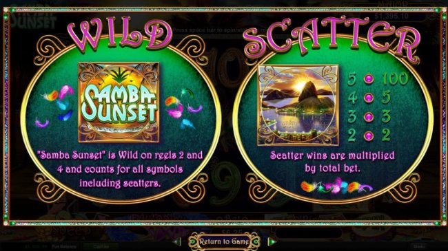 Free Slots 247 - Wild and Scatter symbols game rules.