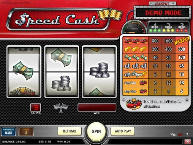 main game board featuring three reels, one payline and a progressive jackpot - Free Slots 247