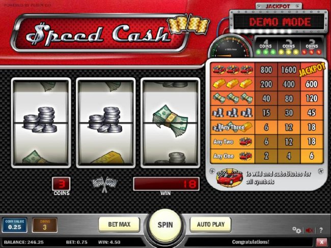 Images of Speed Cash