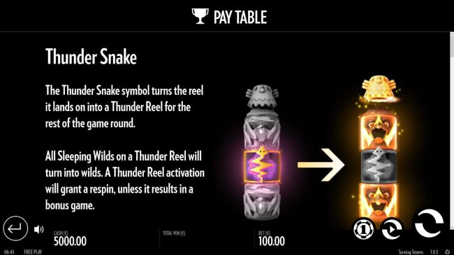The Thunder Snake symbol turns the reel it lands on into a Thunder Reel for the rest of the game round. by Free Slots 247