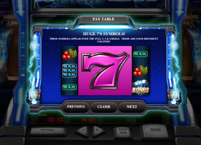 Free Slots 247 - Huge 7 Symbols