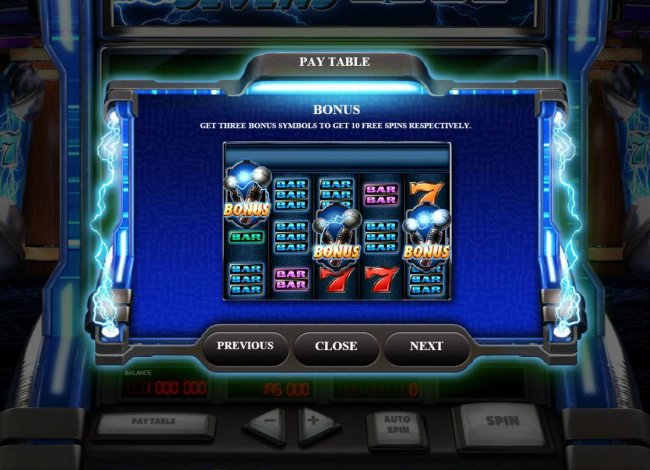 Free Slots 247 - Bonus Rules