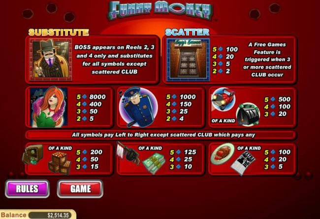 Funny Money by Free Slots 247