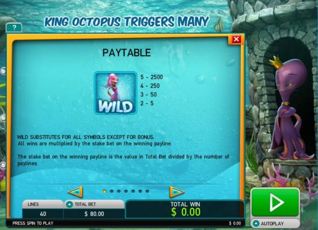 Wild symbol paytable - Free Slots 247