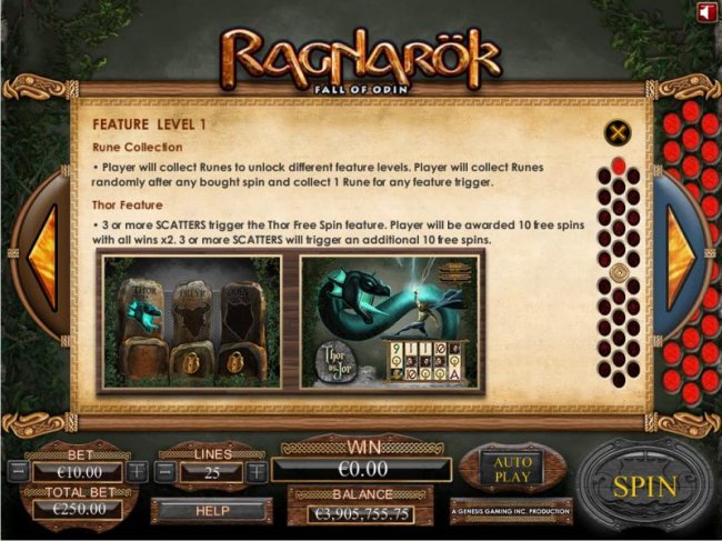 Free Slots 247 image of Ragnarok Fall of Odin