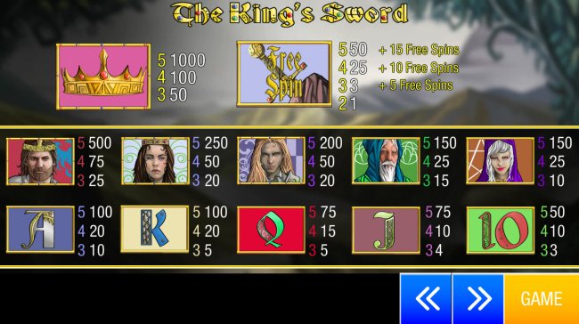 The King's Sword screenshot