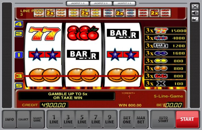 Free Slots 247 image of Ultra Hot