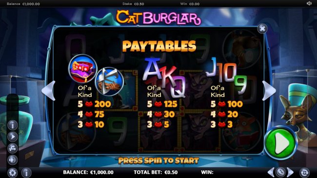Free Slots 247 image of Cat Burglar
